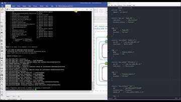 Infrastructure as code with Terraform on AWS