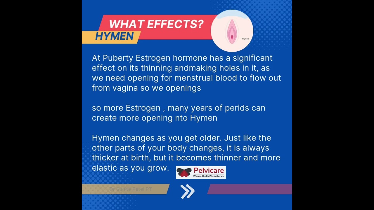 What is Hymen? is it a sign of virginity!!! Let's know the fact about Hymen