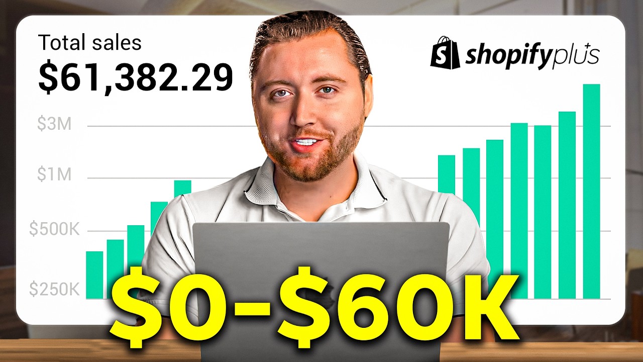 This Clothing Brand Made $60,000+ in 30 days.. (Here's How): video thumbnail