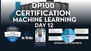 Day 12: Optimize and Manage Models: Hyperparameters, Hyperdrive & Interpretability
