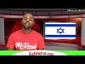 NINI HATMA YA MGOGORO KATI YA ISRAEL NA PALESTINA NINI HATMA YA MGOGORO KATI YA ISRAEL NA PALESTINA