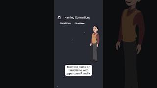 Celebrity JavaScript Syntax - Part 7 - Naming Conventions - #w3schools #javascript #programming Wealth