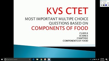 Most Important Multiple Choice Questions Based On Components of Food. class 6 science chapter 2