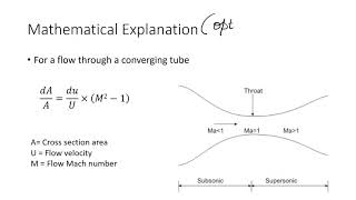 Hyperloop Pod - Challenges and Solutions