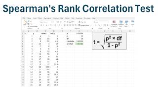 How to Perform Spearman's Rank Correlation Test in Excel