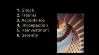 Proactive Grieving (Turning Loss into Legacy) with Mitch Carmody