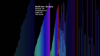 Bitonic Sort — blue-to-purple gradient #algorithms #soundeffects #programming #codeprep #datasorting