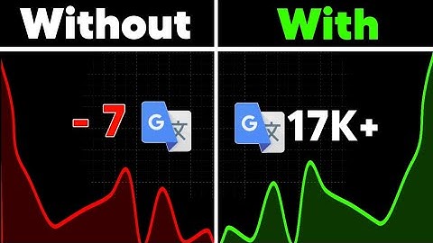 How to add Google translate button in blogger 2024