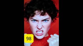 Beginner's road to 100 sketches #97 #98 #99