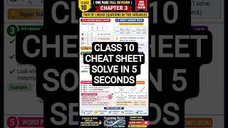 Solve Linear Equations in 5 Seconds! 😱 Class 10 Math Trick #shorts