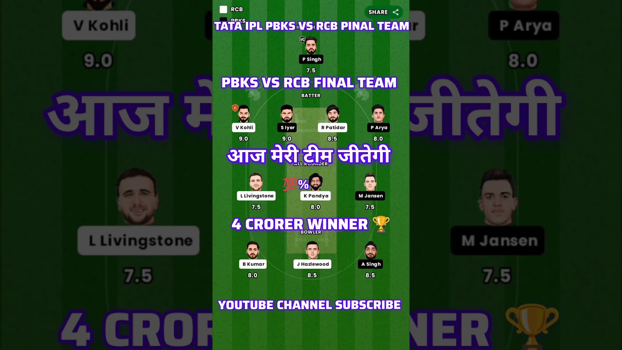 PBKS VS RCB PITCH REPORT TODAY MATCH PBKS VS RCB DREAM11 FINAL TEAM