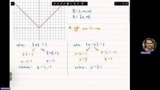 Week 4 Intro - Absolute Value & Piecewise Functions