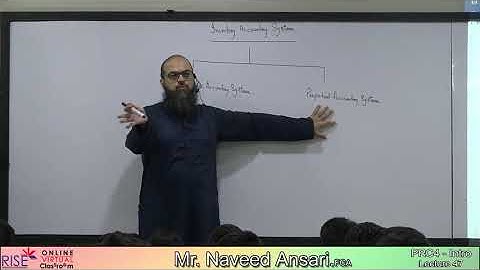 PEC-4-Intro N Ansari Lecture 47