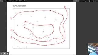 HOW TO 2.03c Part 1 - Drawing Isolines