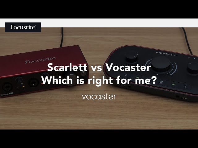 Аудиоинтерфейс FOCUSRITE Vocaster Two