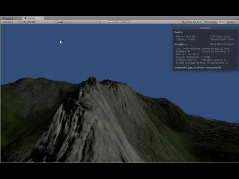 Unity3d Planet Generator Compute shader Surface
