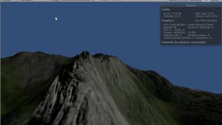 Unity3d Planet Generator Compute shader Surface
