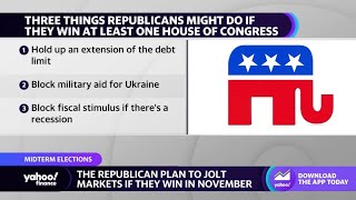 Republicans could jolt markets if they win midterm elections