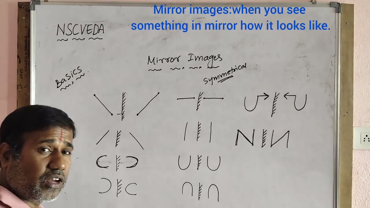 NAVODAYA_MIRROR IMAGES_MENTAL ABILITY_2