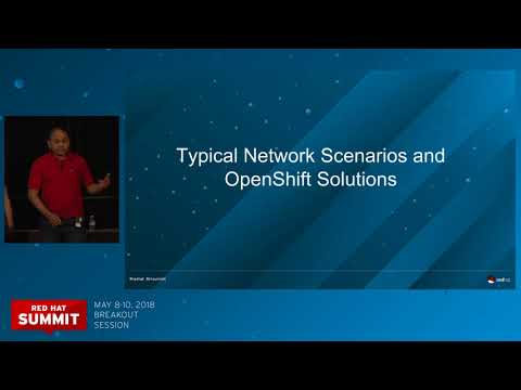 Network security for apps on OpenShift