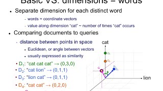 Celebrity IR3.3 Query and document vectors Net Worth