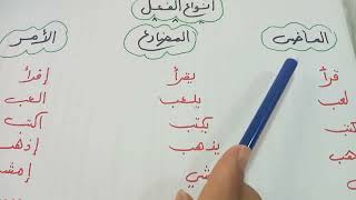 #اساليب #لغة_عربية.. انواع الفعل👏🏻 (مضارع _ماضي_ امر)