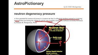 neutron degeneracy pressure