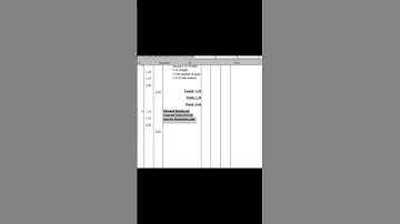Learning Measurements on a Traditional Dimension Paper #construction #shortsfeed