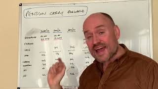Pension Carry Forward