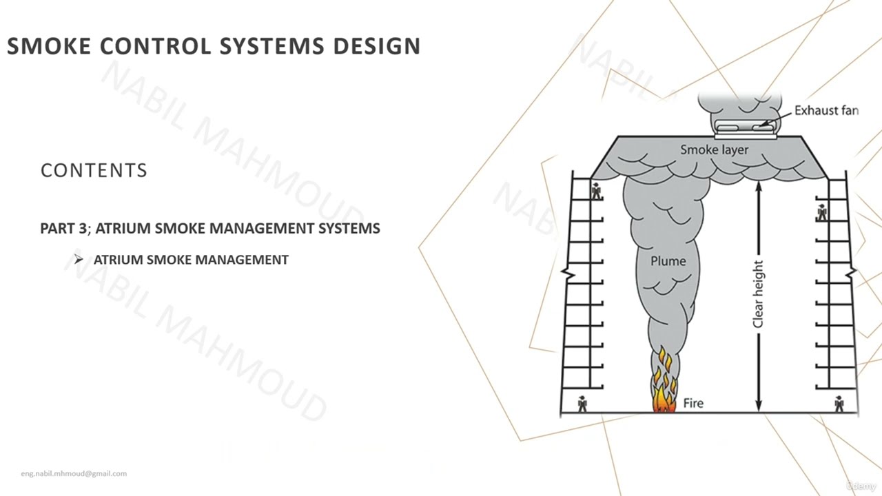 Bài 3 Hệ thống thoát khói NFPA 92 Part 3 Atrium Smoke Management