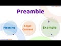 معنى الديباجة السياق القانوني مثال تبسيط المصطلحات القانونية 