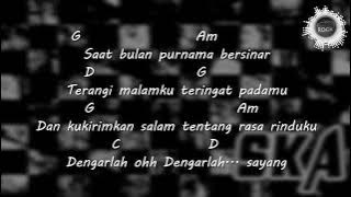 Salam Rindu - Tipe-X Chord (kord & lirik)