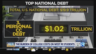 Student debt crisis, back to school after high school