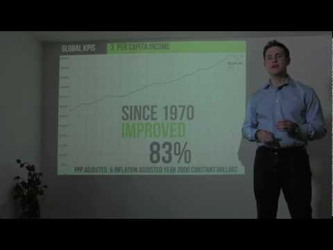 2.3 - Ryan Allis on Five Key Metrics for Humanity (The Startup Guide)
