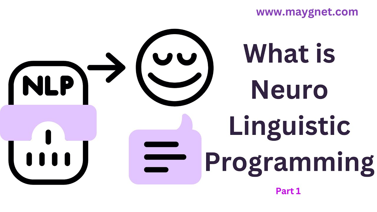 Neuro Linguistic Programming (NLP) - YouTube