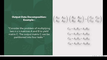 CS621 Short Lecture - 05 | Week 12 | Data Decomposition Technique | CS621| #KatHack #CS621