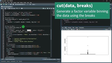 Choropleth maps using ggplot2 in R
