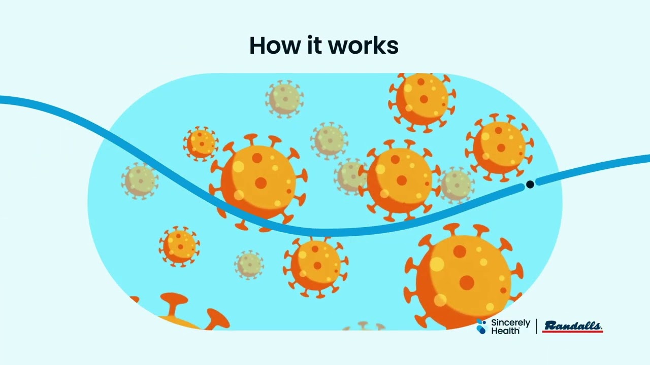 The Flu Shot | Flu Shot Effectiveness and Flu Shot Safety Information