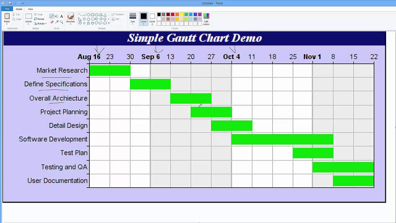 Gantt Chart Engineering Project