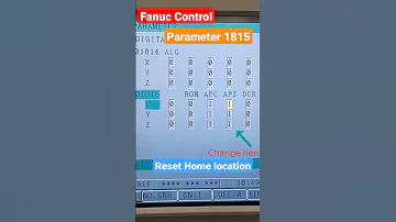 How To Reset Home Position Fanuc Controller Parameter Fanuc Cncmilling Howto Shorts 
