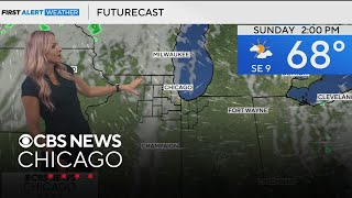 Partly cloudy with lake breeze for Chicago Marathon