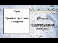 10 клас. Застосування похідної. Проміжки зростання і спадання. Урок 5