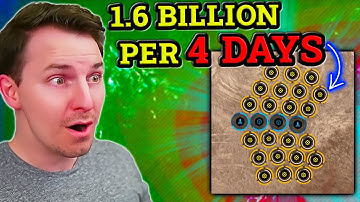 How This 1 TOOL Can Max Crafting-ONLY Profits 🪐 EVE Online: Planetary Industry