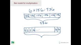 4th Grade Math: Multiplication - Bar Model (NO)