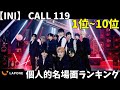 【INI】CALL 119個人的名場面ランキング