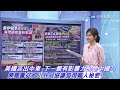 美國淡出 下一個影響中東的是中國?! 陳鳳馨從中美共同協議發現驚人秘密