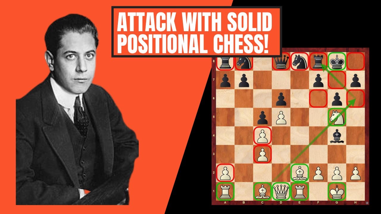 Grandmaster Spotlight: Jose Raul Capablanca - Five Pawns