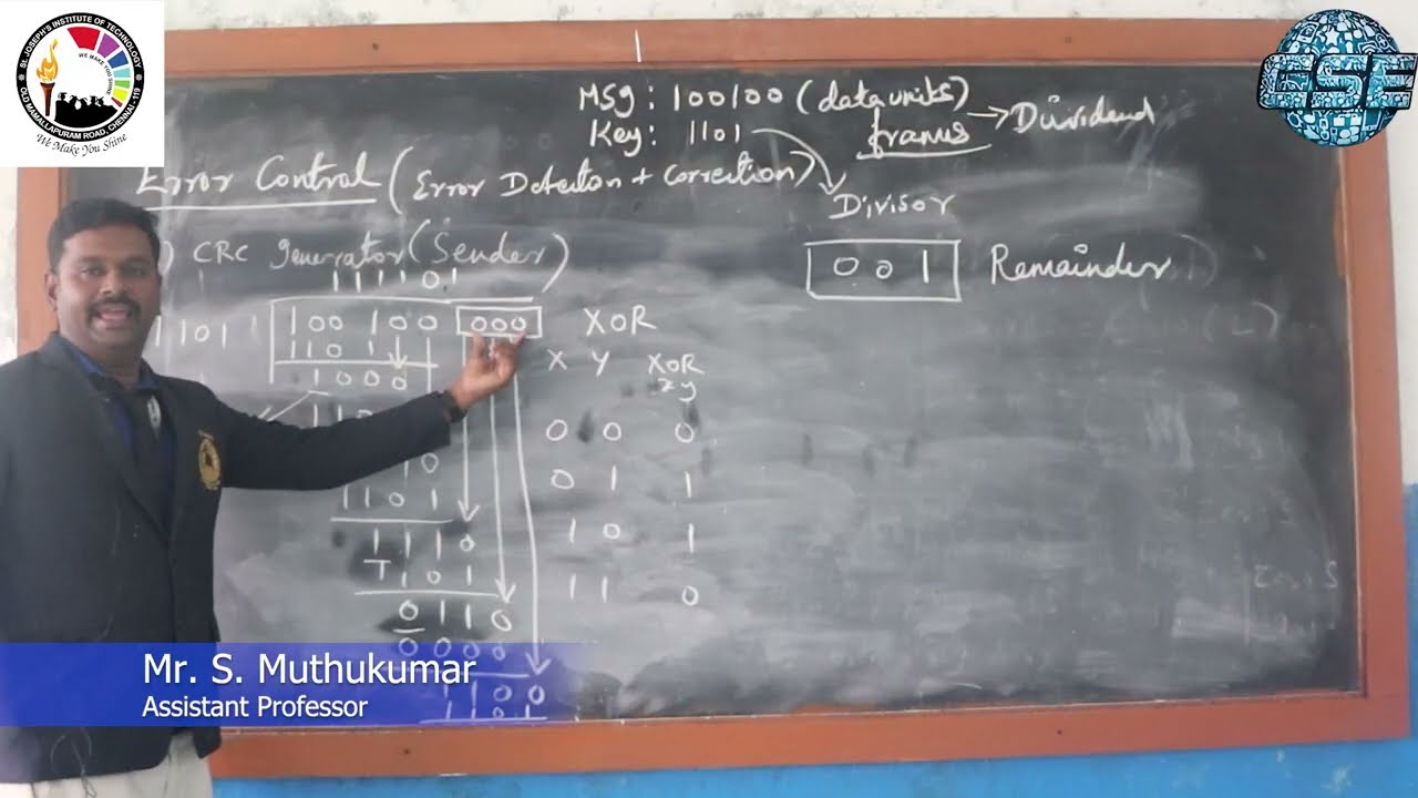 Data Link Layer-error detection and correction