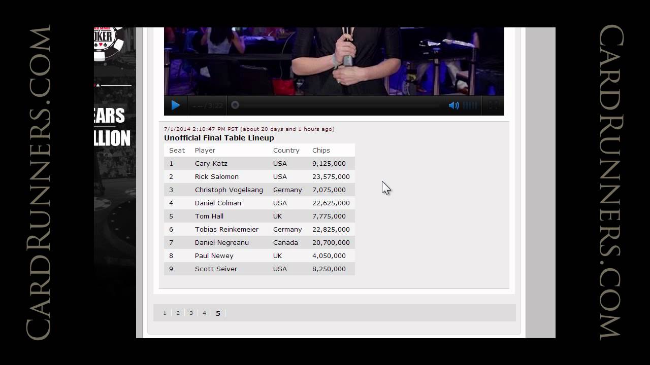 CardRunners Braminc Classroom: WSOP One Drop, Part 1, 08.19.14