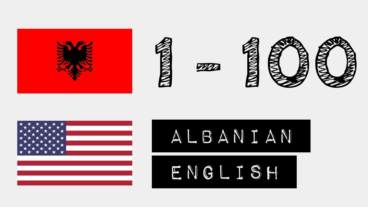 Numbers From 1 To 100 Albanian English YouTube numbers-from-1-to-100-albanian-english-youtube